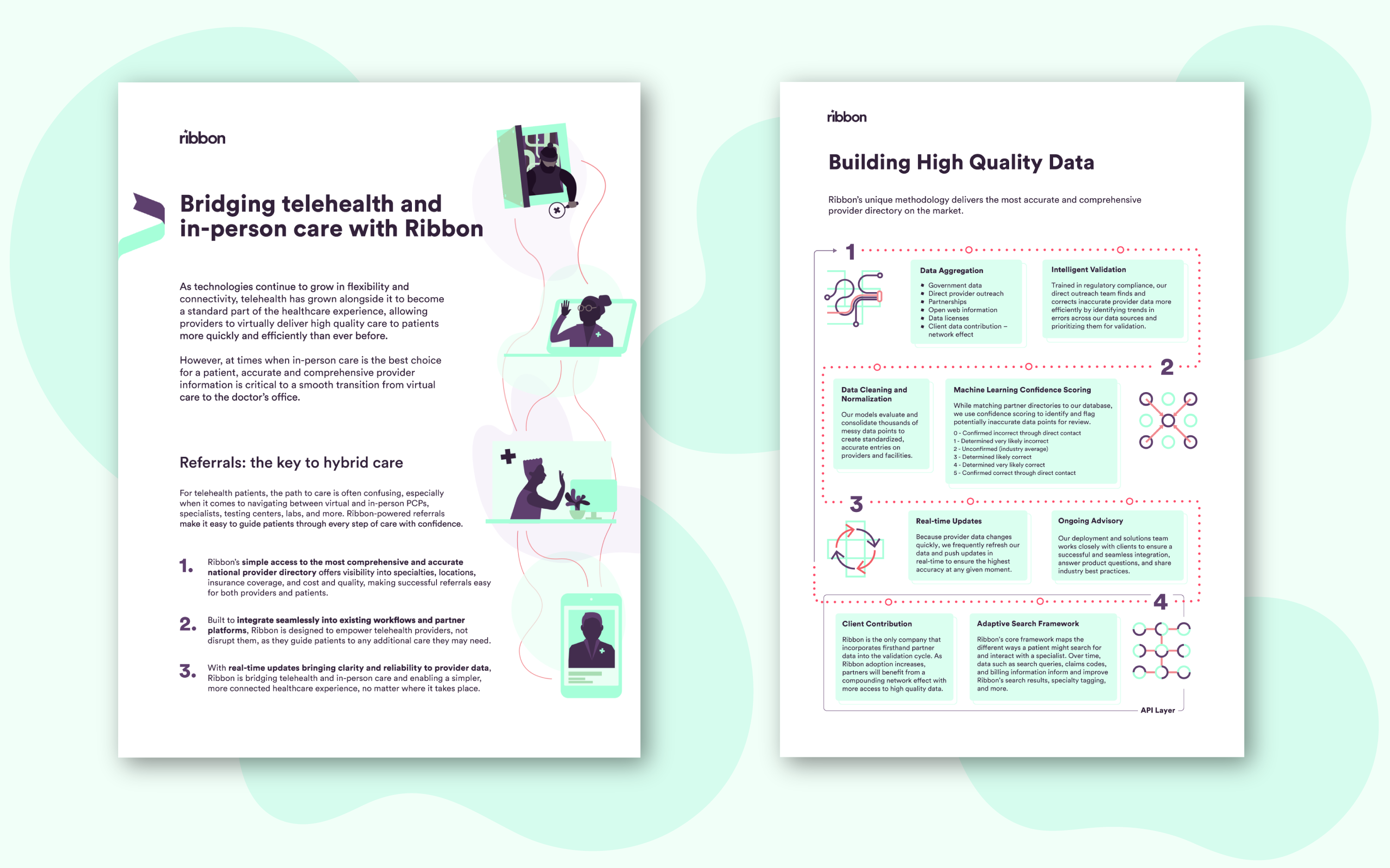 Telehealth_Data-content